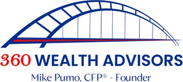 360 Wealth Advisors